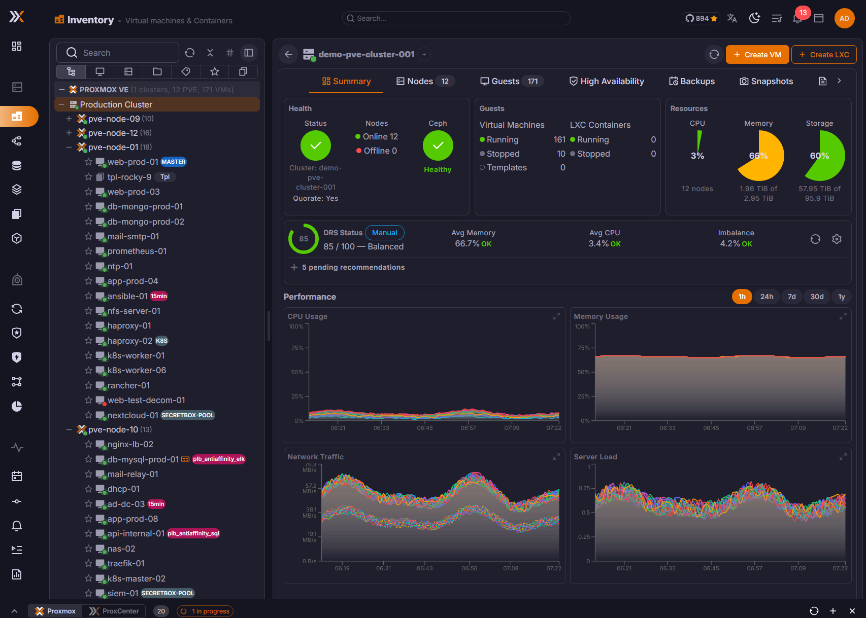 Inventory tree showing Proxmox clusters, nodes, VMs, containers, storage, pools, and tags