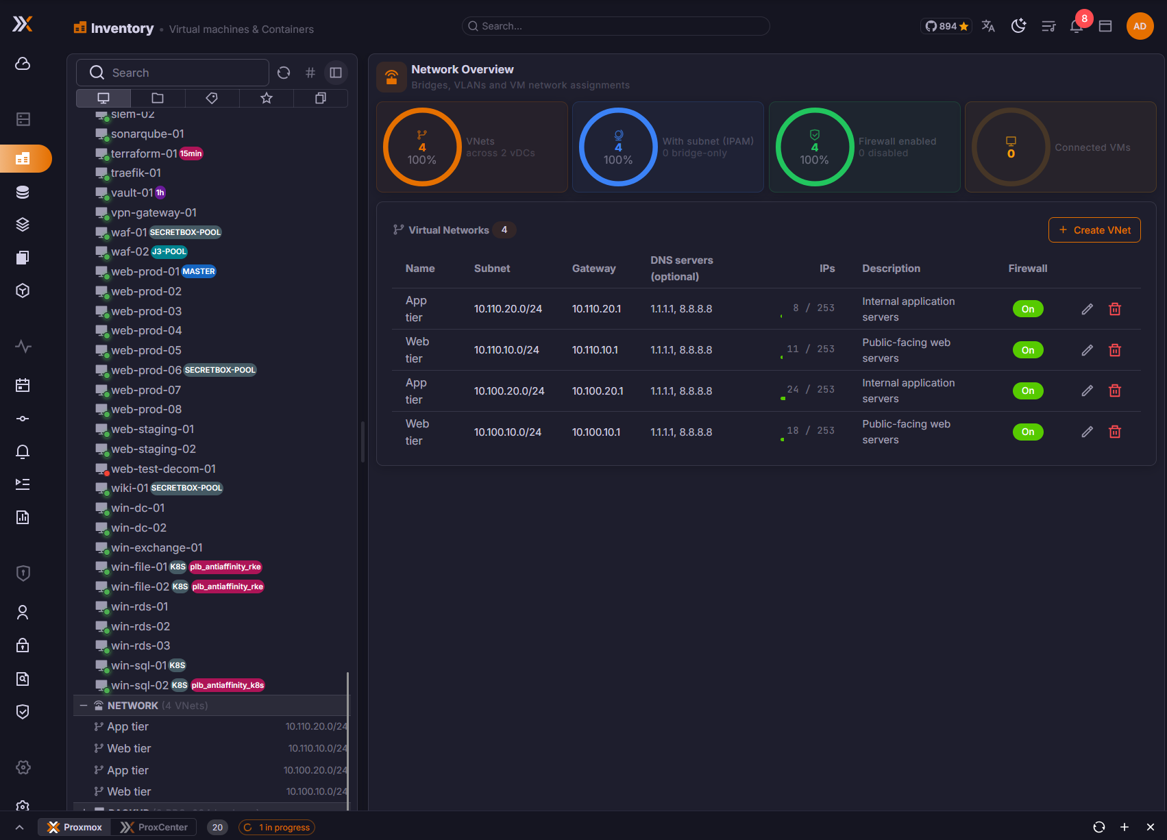 vDC IPAM and network management with subnets, VNets, reservations, and tenant boundaries